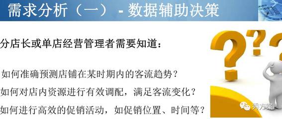 智慧商城:商城视频客流识别与分析系统方案(ppt)