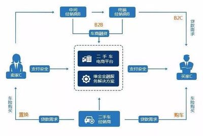 资本的寒冬?不过是你不行的借口!【商评新势力】_财经_网