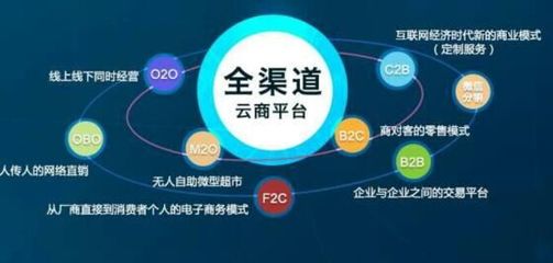 O2O系统的危与机,企业应注意这几点