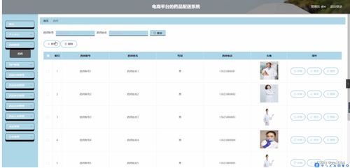 springboot电商平台的药品配送系统 v1ov5 了解毕业设计的关键考虑因素