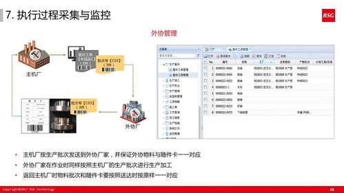 ppt 精益体系下的智能工厂