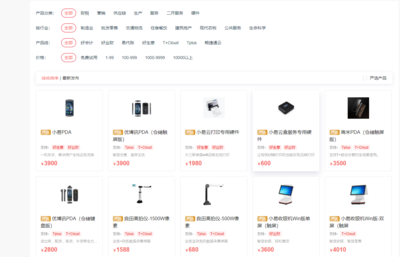 二类电商商城系统是什么