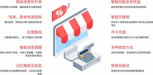 连锁店管理系统如何助力零售业