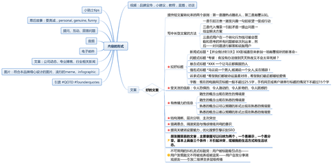 整合《运营之光》和《从零开始做运营》的思维导图-内容运营