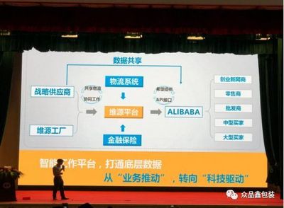 百容科技参加宁波跨境电商峰会分享--品质浙商,星耀全球